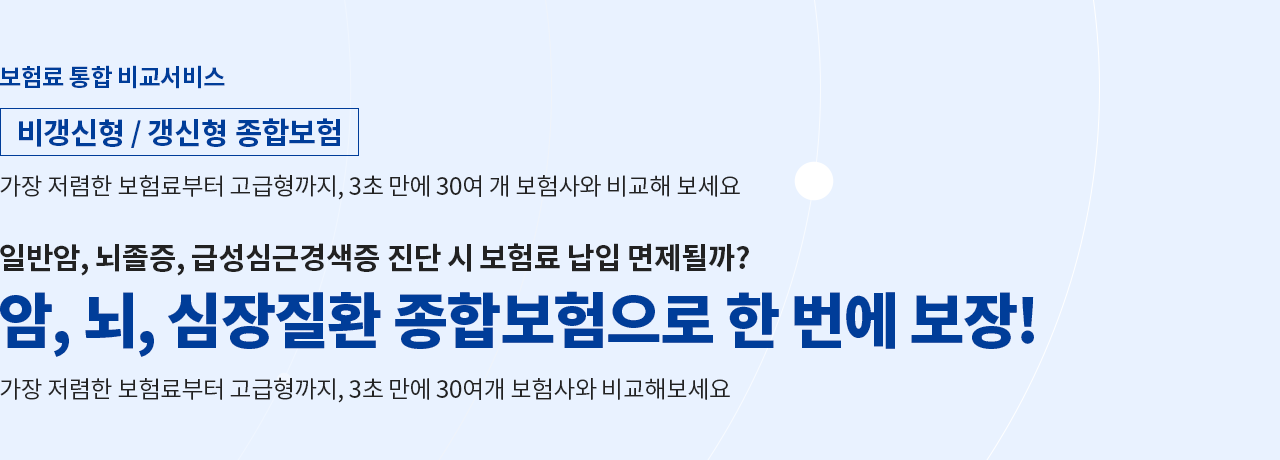 일반암, 뇌졸증,  급성심근경색증 진단시 보험료 납입 면제될까? 암, 뇌,심장질환 종합보험으로 한번에 보장!